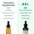 Lymphatic Drainage | Feeling lighter and less swelling in 16 days or less
