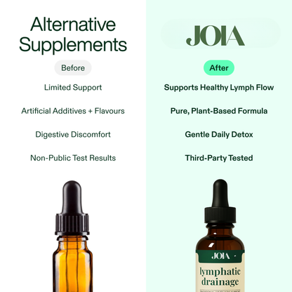 Lymphatic Drainage | Feeling lighter and less swelling in 16 days or less