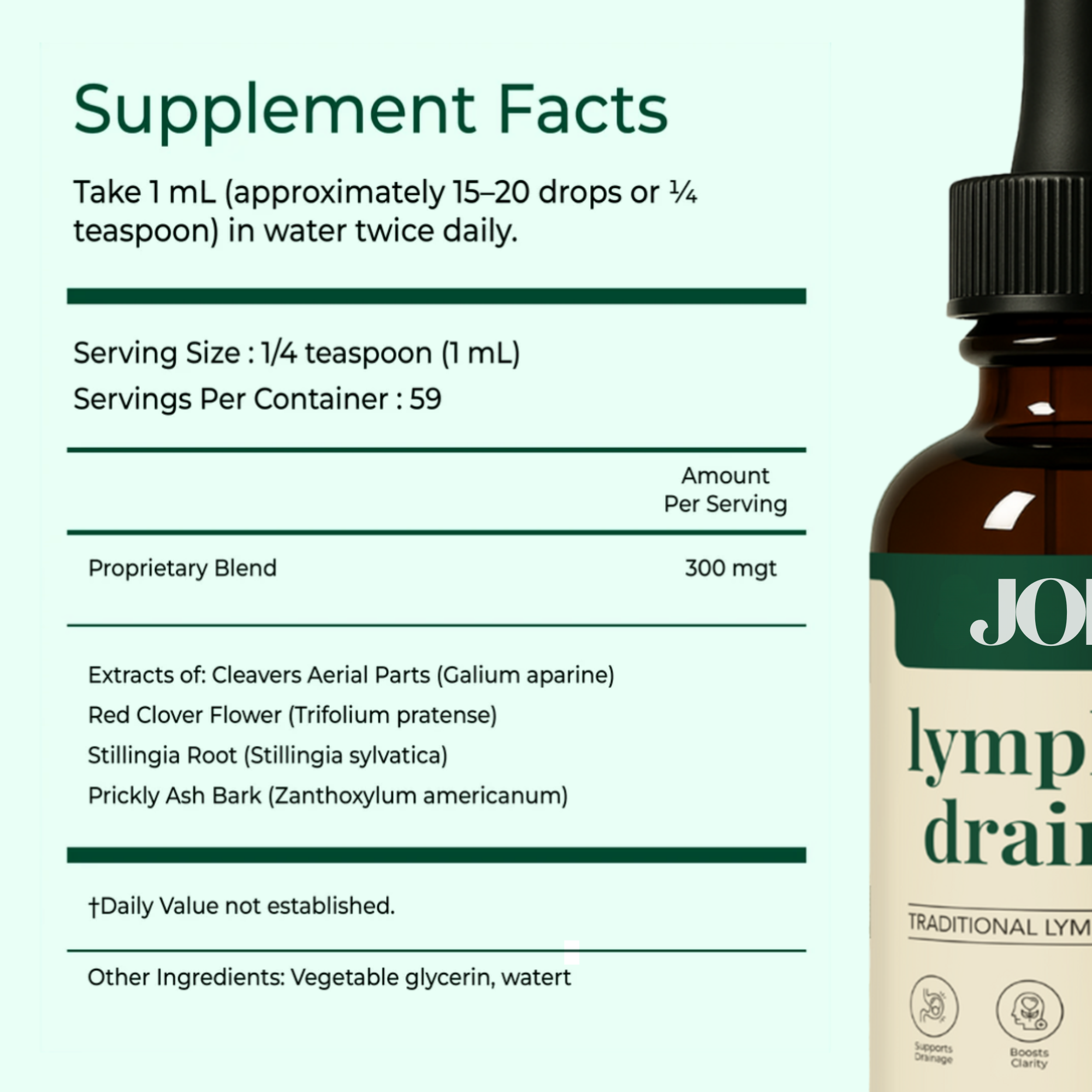 Lymphatic Drainage | Feeling lighter and less swelling in 16 days or less