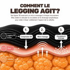 Legging Sculptant 3D - Anti-Cellulite OlO
