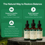 Lymphatic Drainage | Feeling lighter and less swelling in 16 days or less