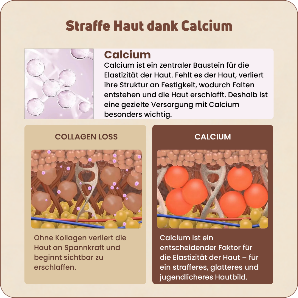 Baume au Calcium | Élu Meilleur Produit Beauté d'Europe