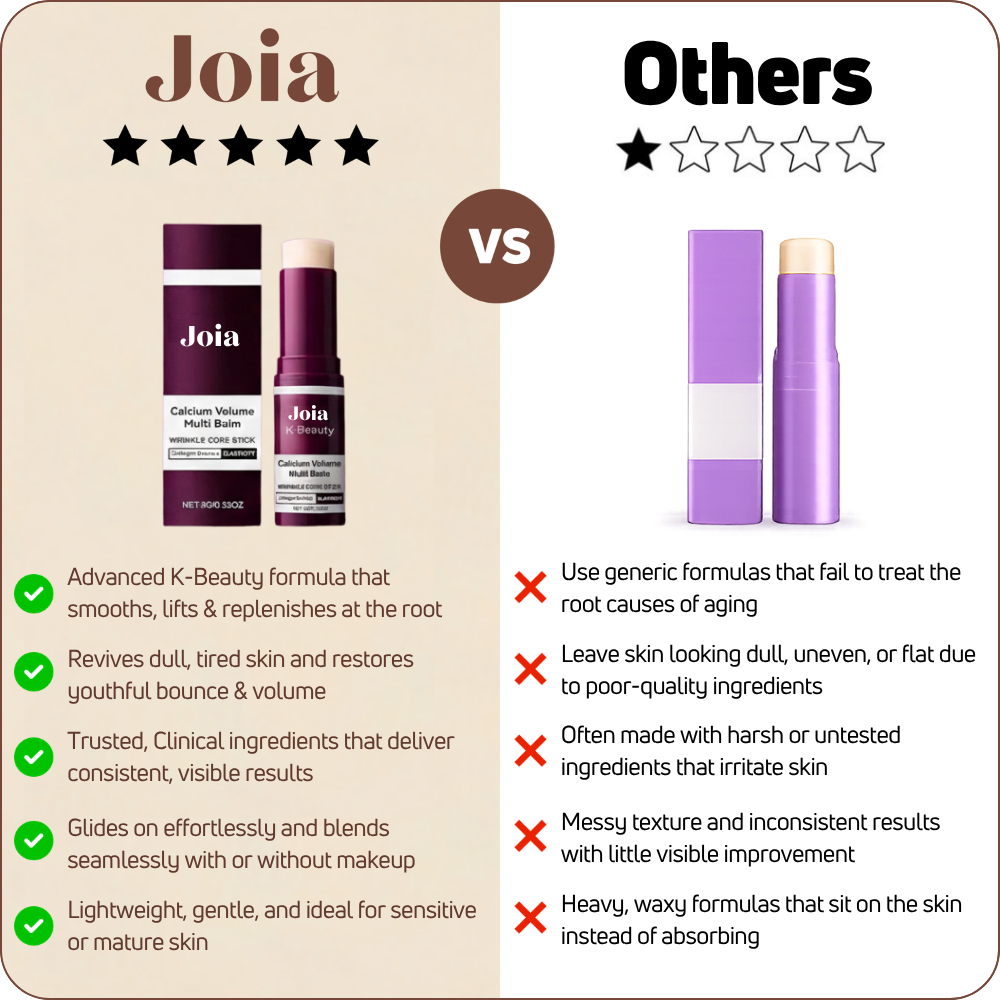 Calcium Multi Balm | Voted Best Beauty Product in Canada