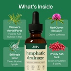 Lymphatic Drainage | Feeling lighter and less swelling in 16 days or less