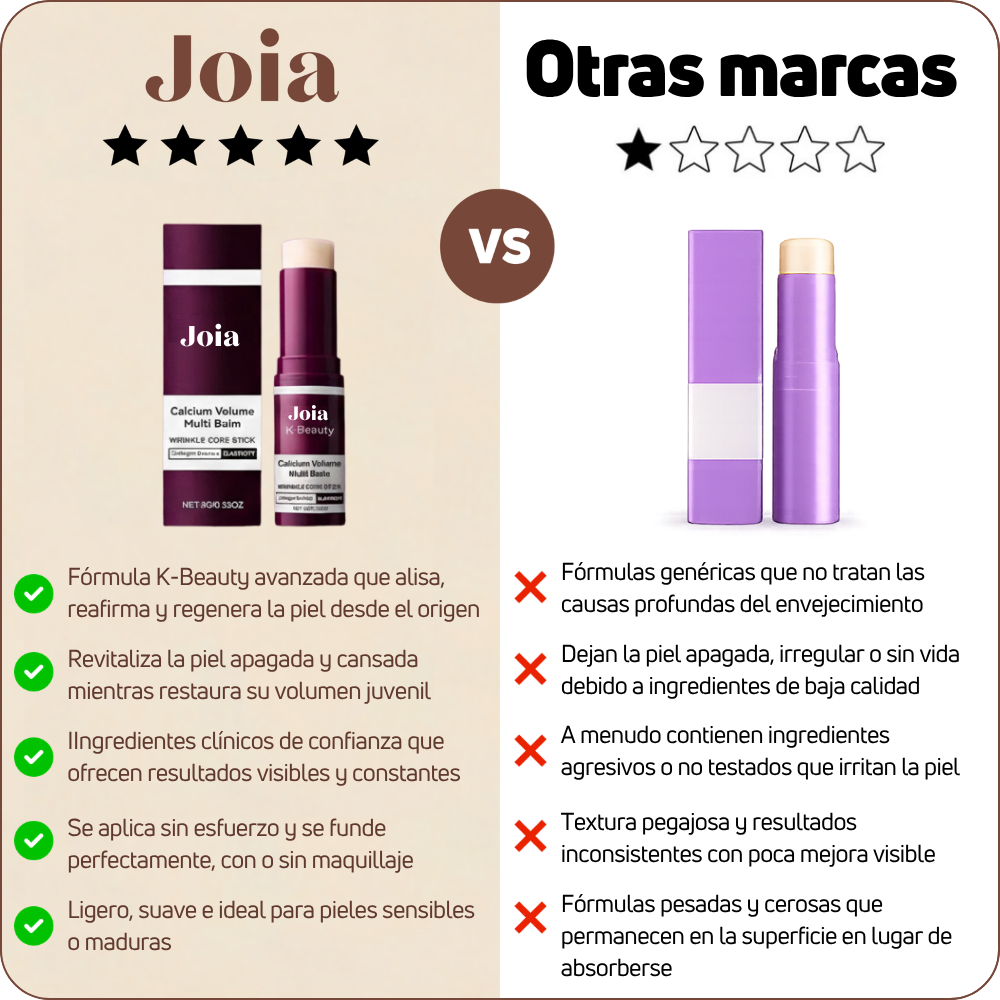 Bálsamo coreano con efecto lifting | Elegido como Mejor Producto de Belleza