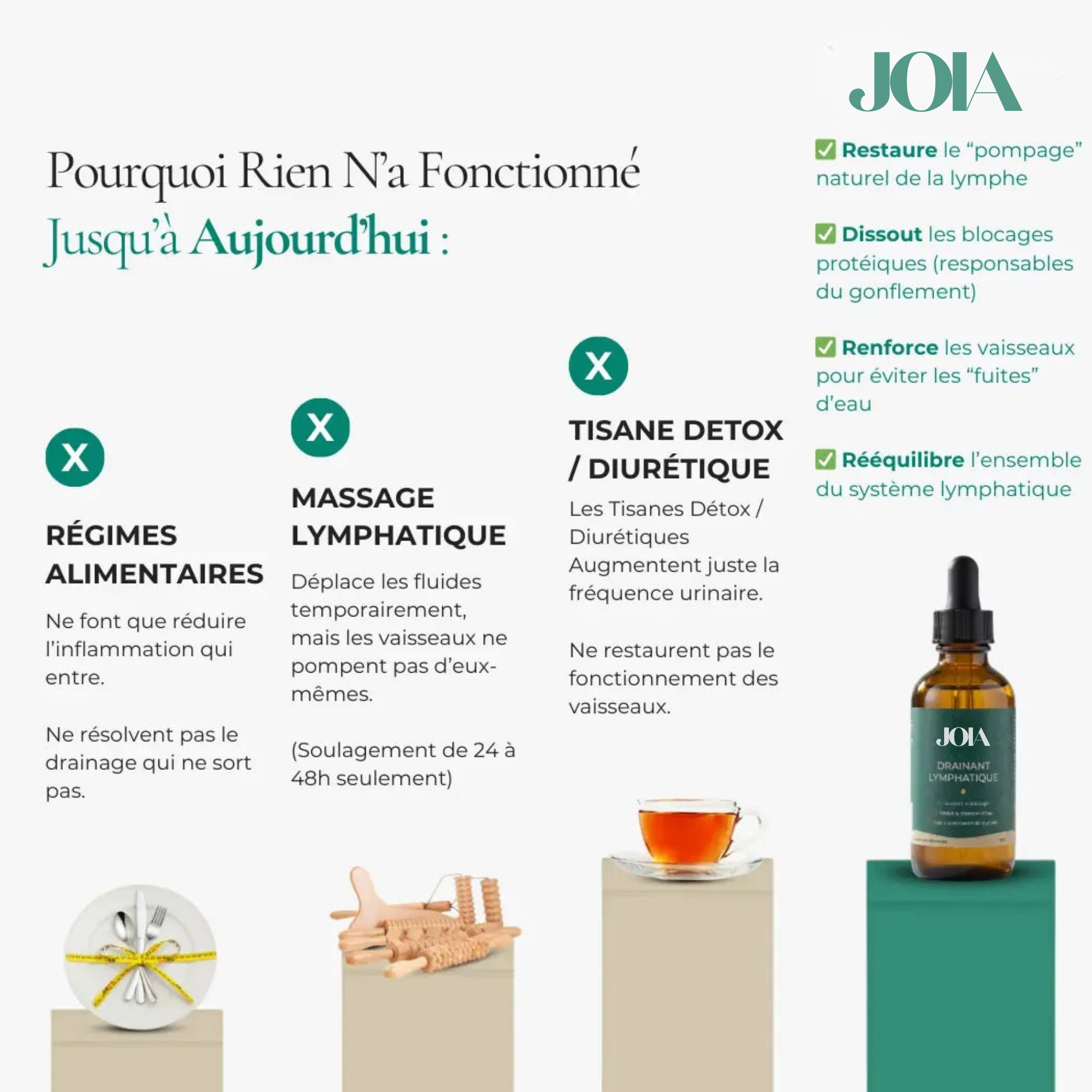 Drainant Lymphatique | Élu Meilleur Produit d'Europe en 2025