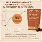 Gummies Performance+