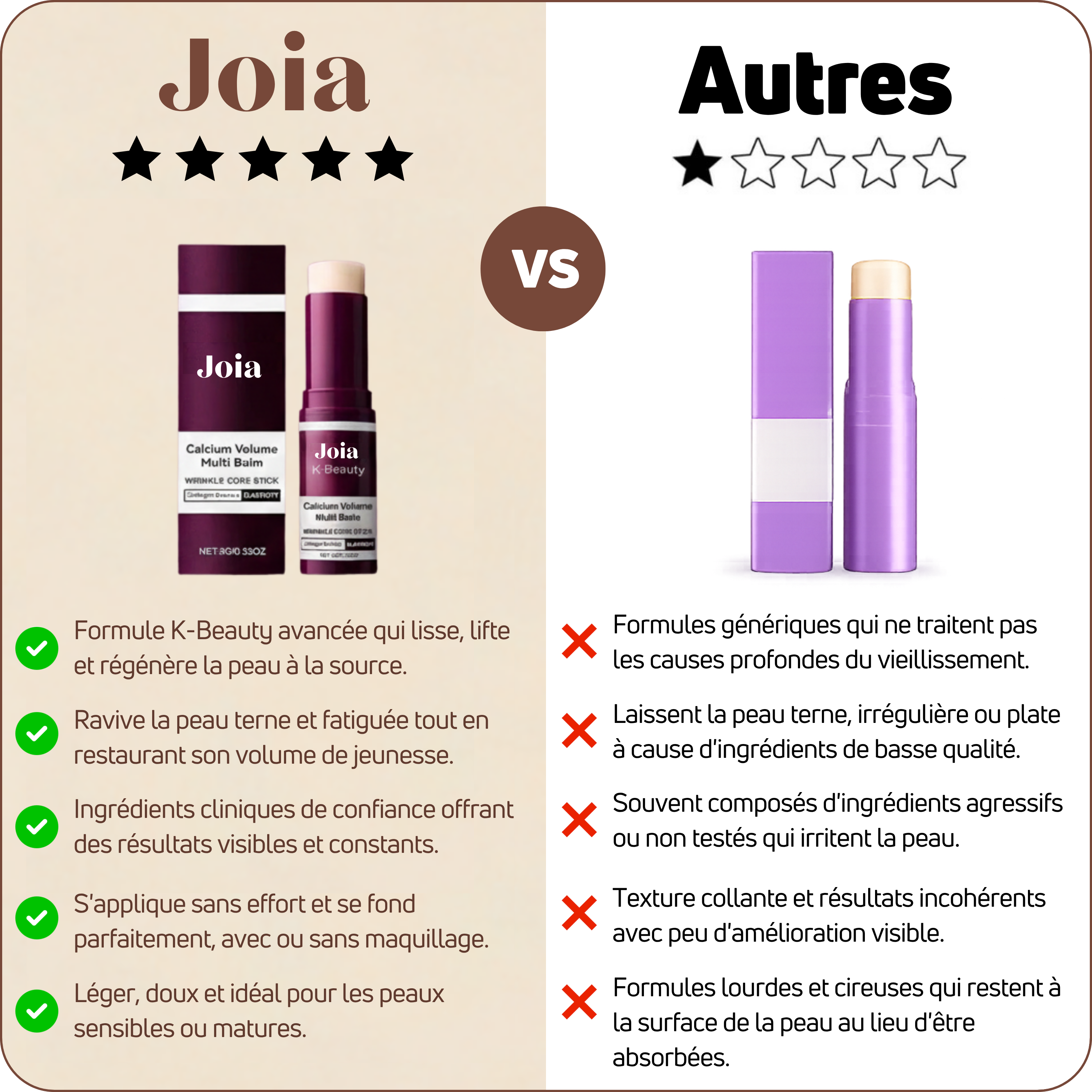 Baume au Calcium | Élu Meilleur Produit Beauté d'Europe