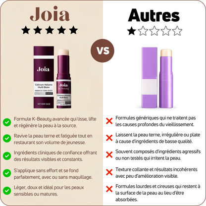 Baume au Calcium | Élu Meilleur Produit Beauté d'Europe