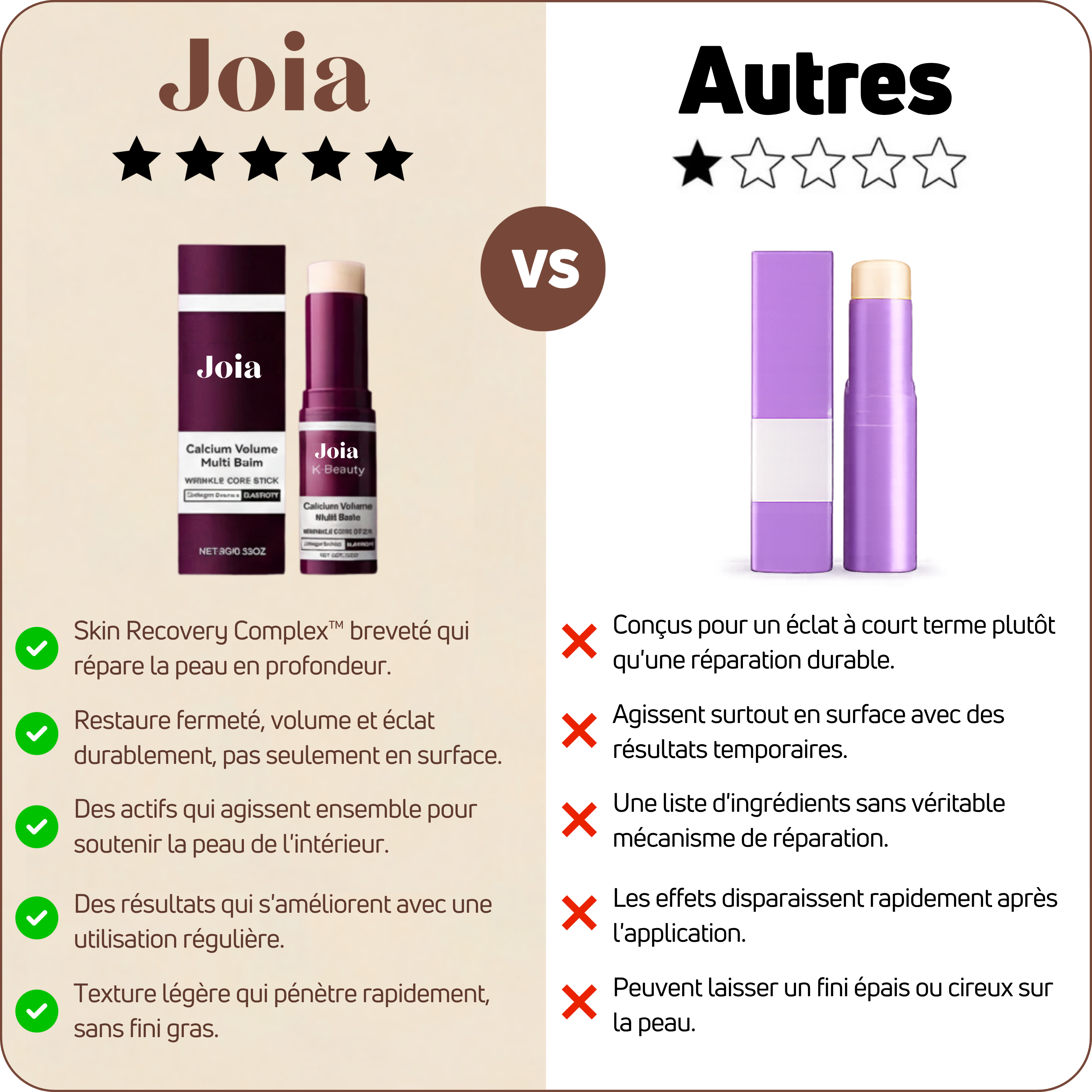 Baume au Calcium | Élu Meilleur Produit Beauté d'Europe