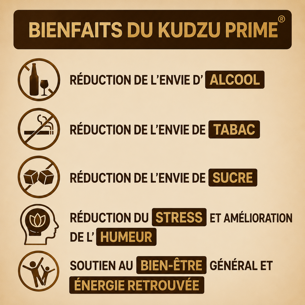 Kudzu 100% naturel | Votre allié contre les envies malsaines du quotidien