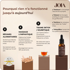 Drainant Lymphatique | Élu Meilleur Produit d'Europe en 2025