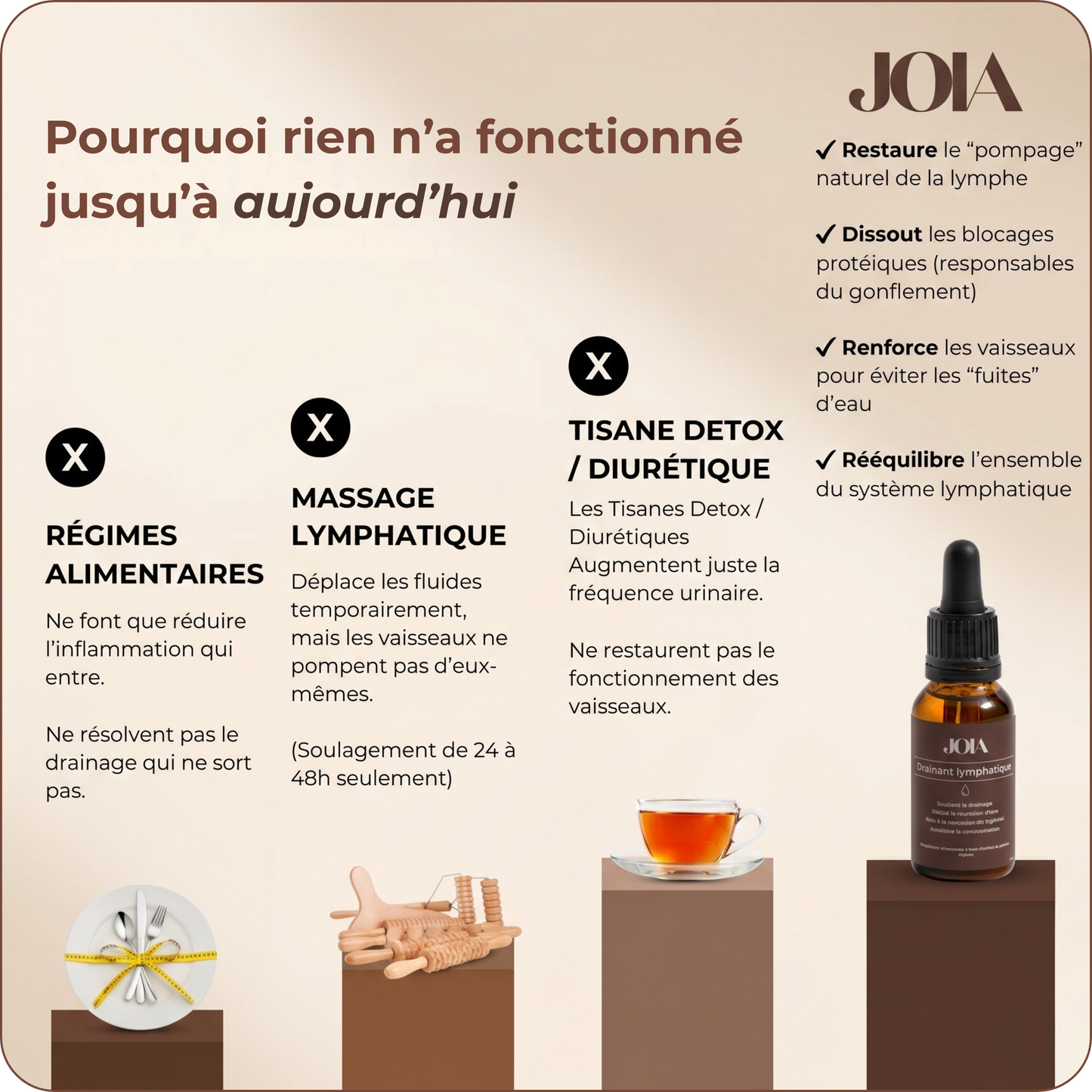 Drainant Lymphatique | Élu Meilleur Produit d'Europe en 2025