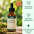 Lymphdrainage | Sich leichter fühlen und weniger Schwellungen in maximal 16 Tagen