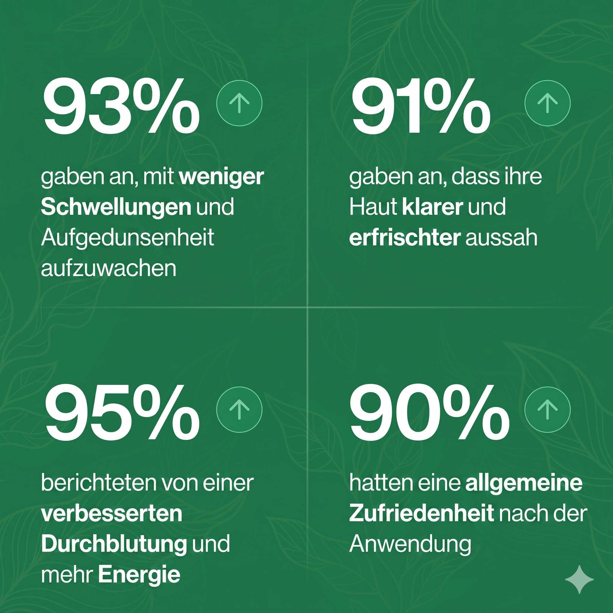 Lymphdrainage | Sich leichter fühlen und weniger Schwellungen in maximal 16 Tagen
