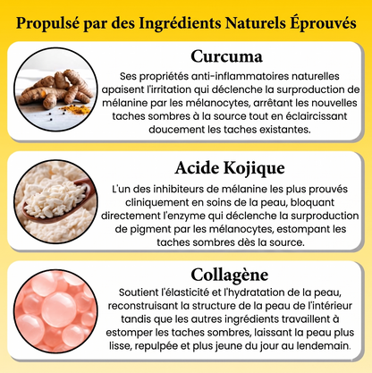 Masque au curcuma et acide kojique | Élu Meilleur Produit Beauté d'Europe