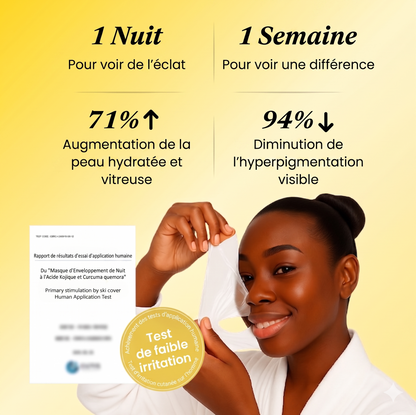 Masque au curcuma et acide kojique | Élu Meilleur Produit Beauté d'Europe