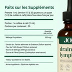 Drainant Lymphatique | Élu Meilleur Produit d'Europe en 2025