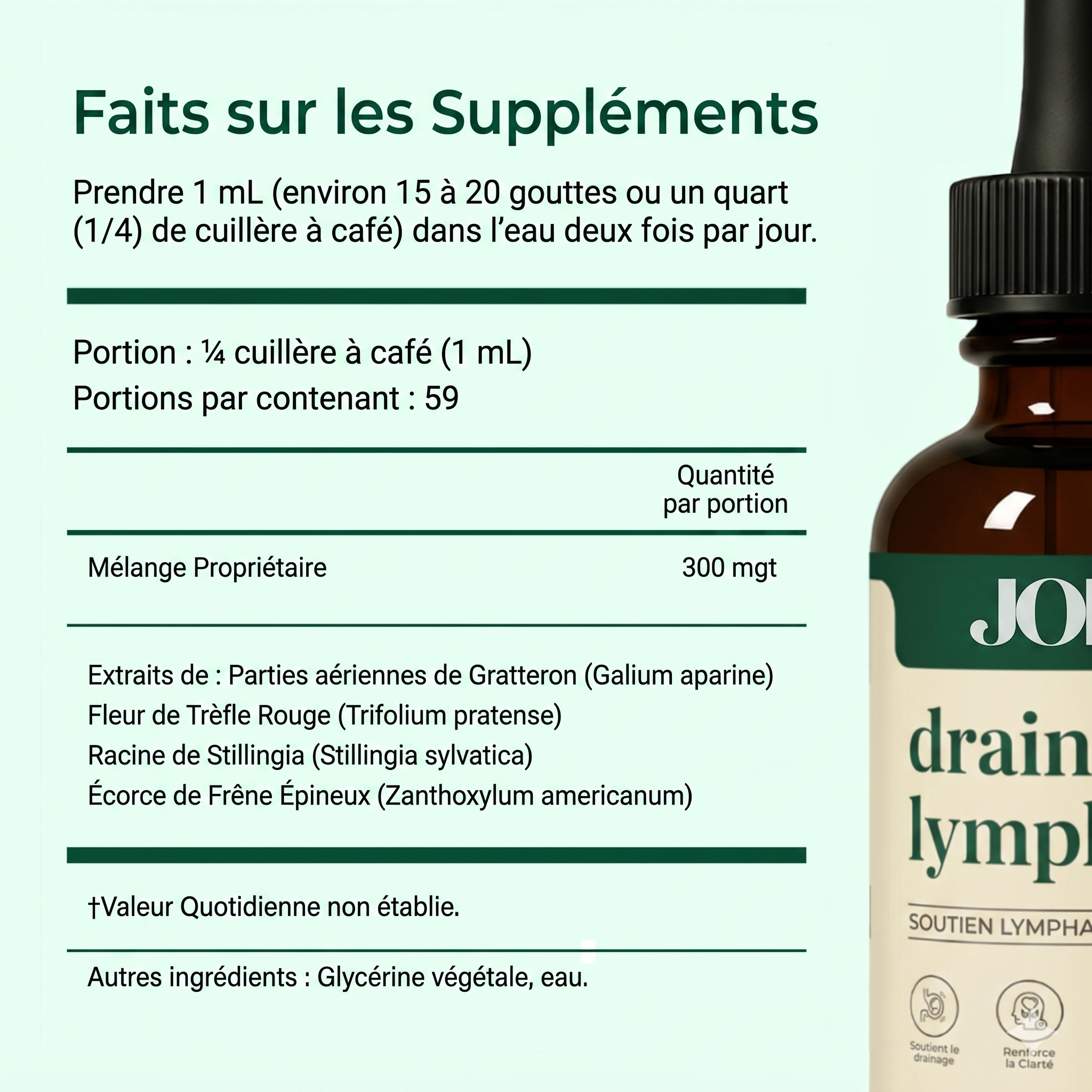 Drainant Lymphatique | Élu Meilleur Produit d'Europe en 2025