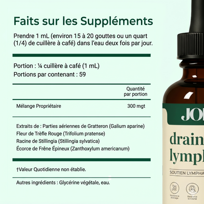 Drainant Lymphatique | Élu Meilleur Produit d'Europe en 2025