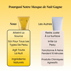 Masque au curcuma et acide kojique | Élu Meilleur Produit Beauté d'Europe