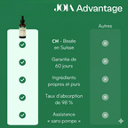 Drainant Lymphatique | Élu Meilleur Produit d'Europe en 2025