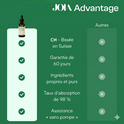 Drainant Lymphatique | Élu Meilleur Produit d'Europe en 2025